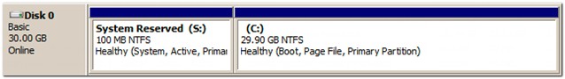 Gpo Management Console Windows 2008