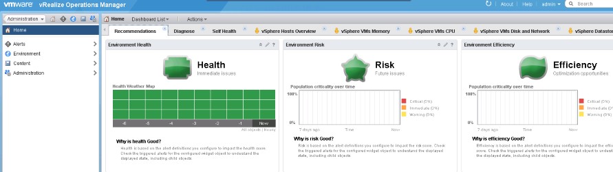 Vcenter Operations Manager Keygen