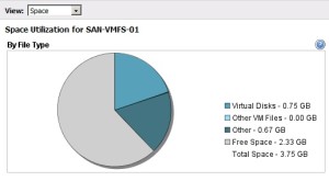 vSphere Storage - Space Utilization Data - buildVirtual