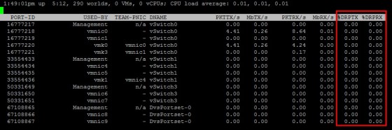 dropped-packets-esxtop