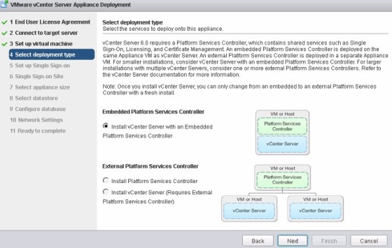 vcsa deployment types