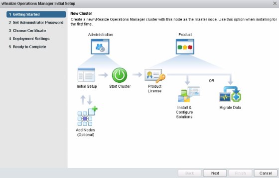 vrealize-operations-manager-initial-setup