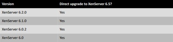 xenserver-upgrade-paths