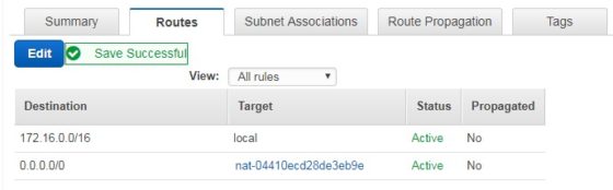 vpc-nat-route-table