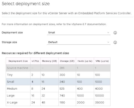 vcsa-deployment-size