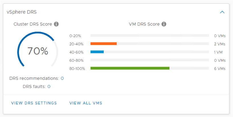 VMware vSphere 7 ESXi 7 vcenter server 7 VSAN 7 vrealize 7 tasti di attivazione 