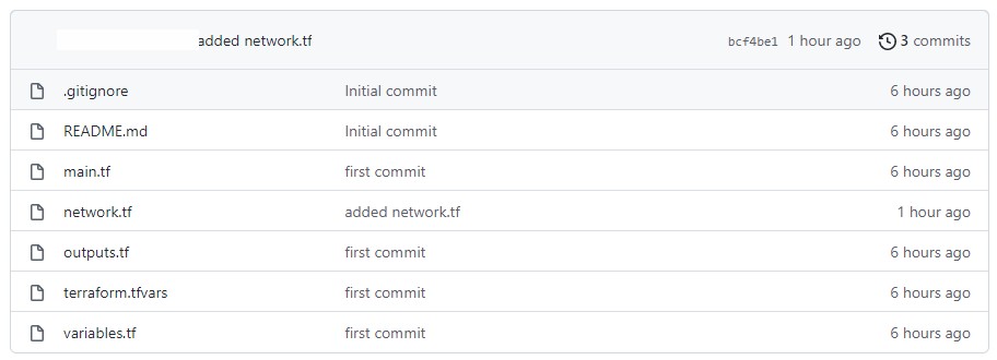 Git Reset Hard – Example Walkthrough